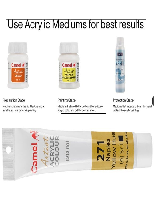 camel Camlin Kokuyo Artist Acrylic Colour Tubes (Naples Yellow Hue 271, 120ml) - Image 5